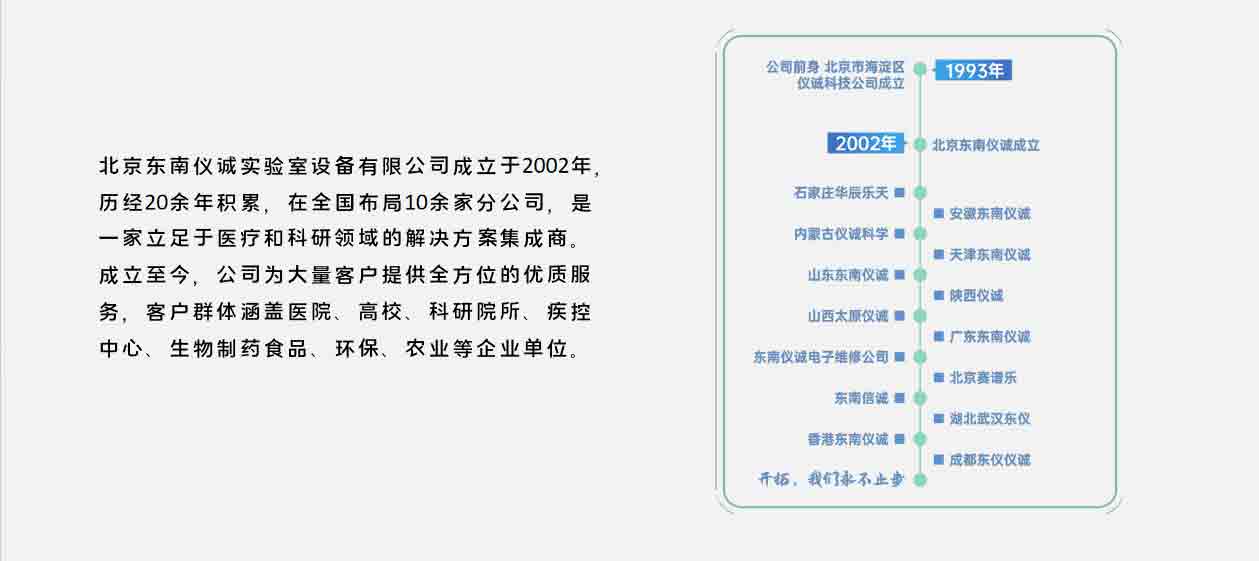 介紹頁(yè)地圖更改.jpg