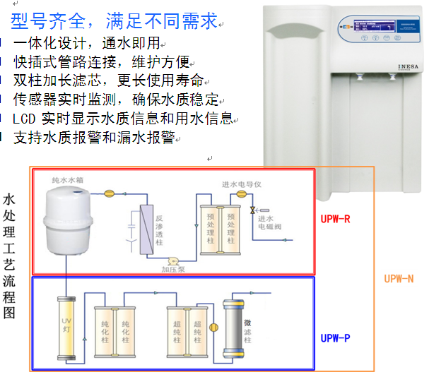 上海雷磁純水系統(tǒng)UPW-R15
